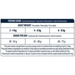 Affinity Advance Sterilized Salmon Sensitive - Katze -Beeztees Store affinity advance sterilized salmon sensitive kat 178291 0500 none