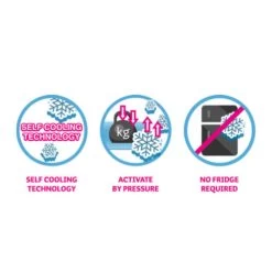 CoolPets Premium Cooling Mat -Beeztees Store coolpets premium cooling mat 160988 0500 none