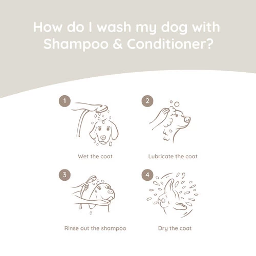 Greenfields Dog Shampoo & Conditioner 2 Greenfields Dog Shampoo & Conditioner – Bild 2