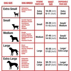 Mikki Läufigkeitshose -Beeztees Store informatie over bestellen medpets nl 4 1360144099 6305