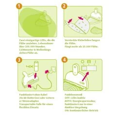 MyFleaTrap (Flohfalle) -Beeztees Store myfleatrap vlooienval 88144 0500 none