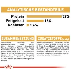 Royal Canin Jack Russell Terrier Puppy - Hundefutter 15 Royal Canin Jack Russell Terrier Puppy - Hundefutter -Beeztees Store royal canin jack russell terrier puppy hondenvoer 139345 0500 none