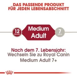 Royal Canin Medium Adult - Hundefutter -Beeztees Store royal canin medium adult hondenvoer 128531 0500 none
